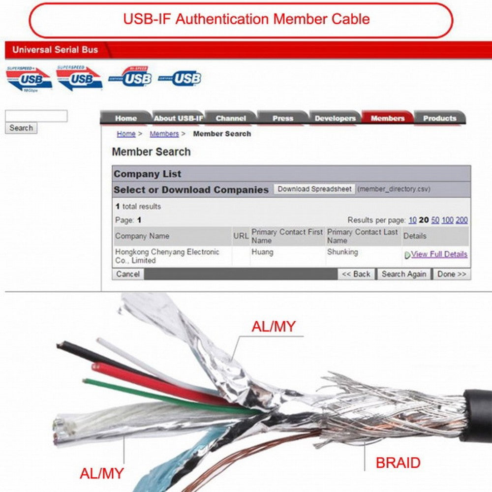 super speed USB 3.0 power Y cable two A Male to USB Male for external Hard Disk U3-072