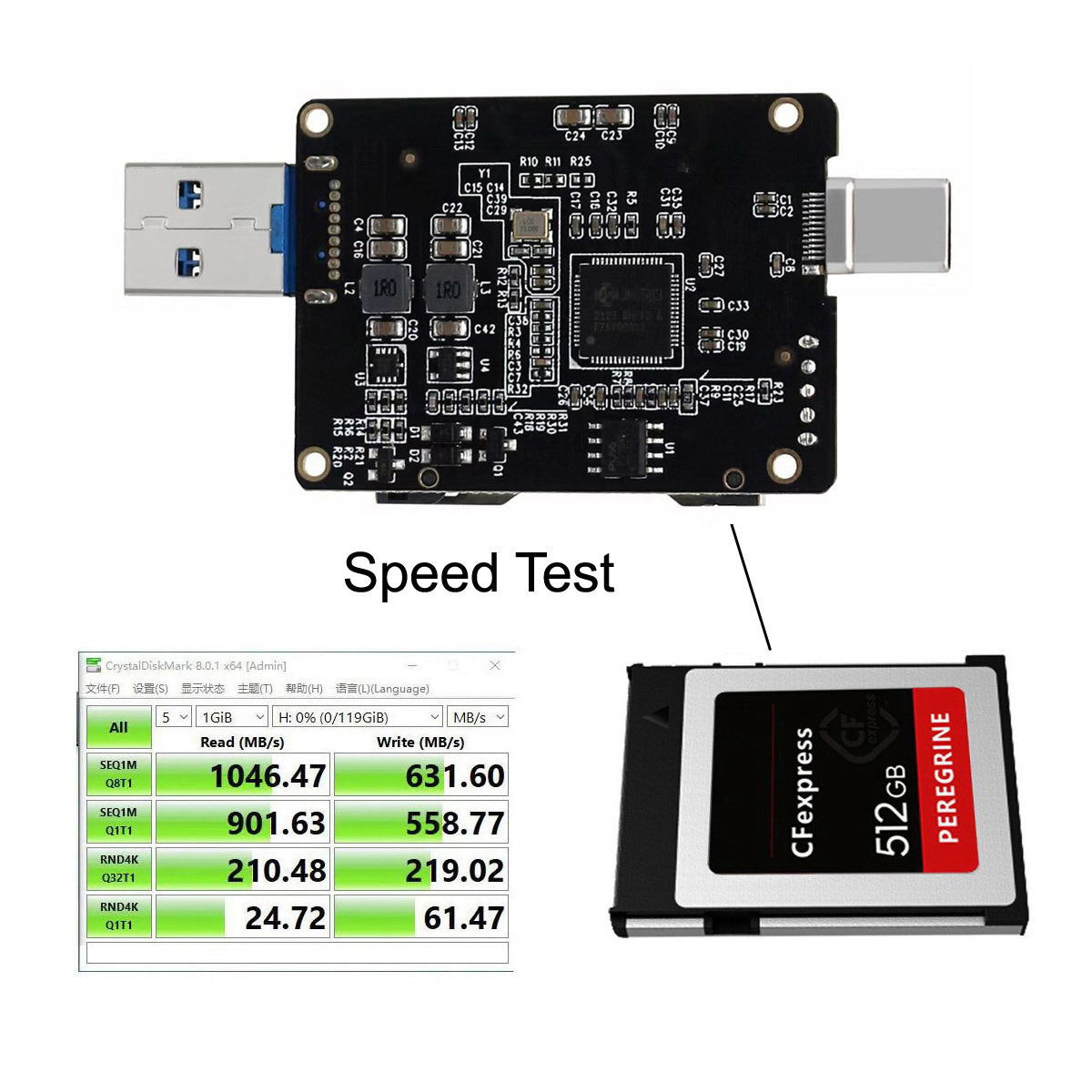 USB3.1 Type-C Type-A to CF Express Extension Card Reader for CFE Type-B Support R5 Z6 Z7 Memory Card UC-099