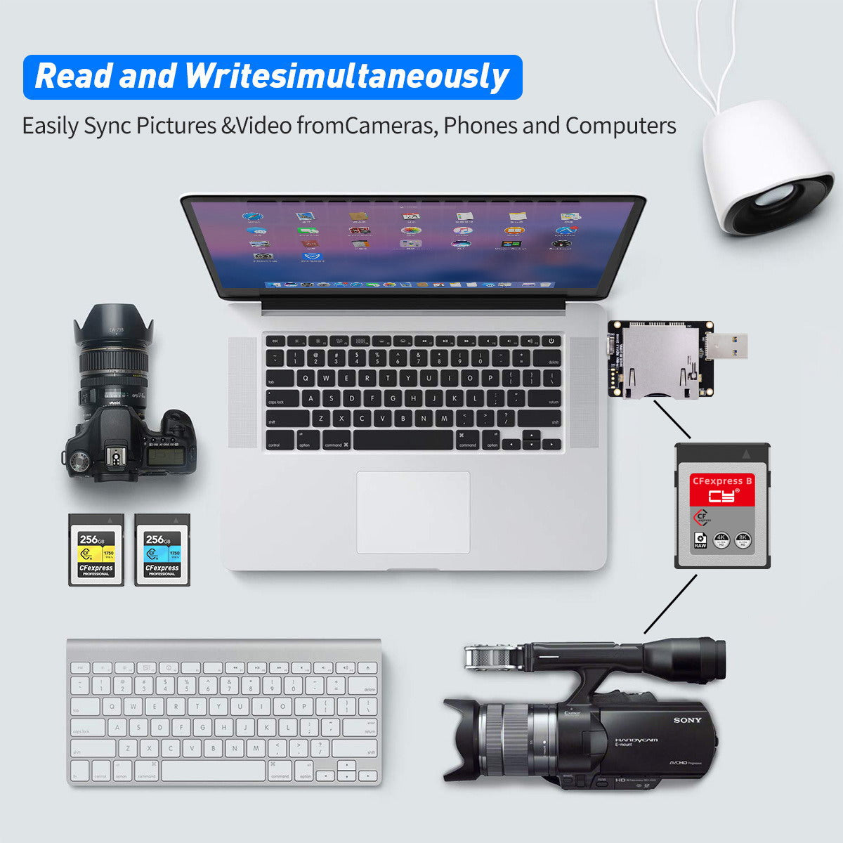 USB3.1 Type-C Type-A to CF Express Extension Card Reader for CFE Type-B Support R5 Z6 Z7 Memory Card UC-099