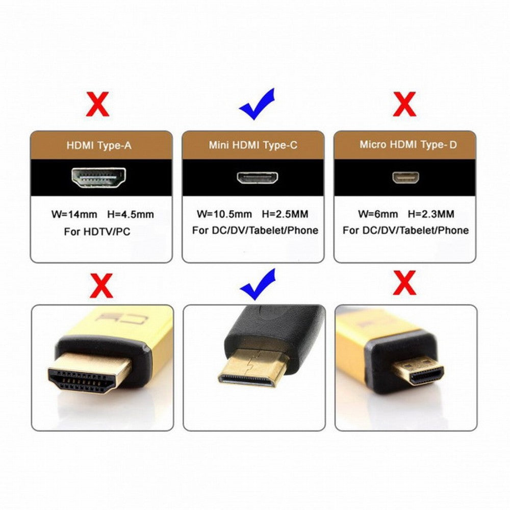 CYFPV 90 Degree Up Angled FPV Mini HDMI Male to HDMI Male FPC Flat Cable 50cm for FPV HDTV Multicopter Aerial Photography CC-HD-190-UP