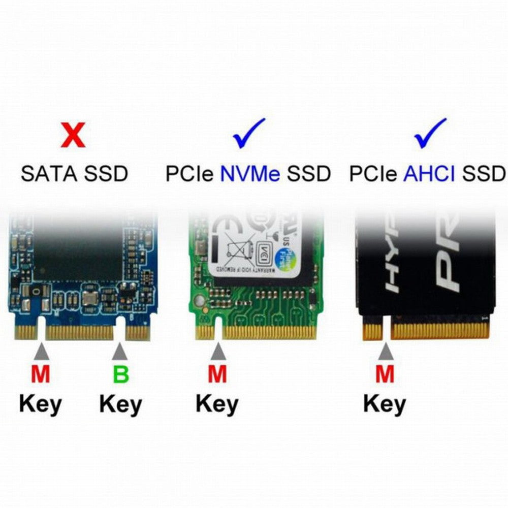 M.2 NGFF M-Key NVME SSD Convertor Card for 2014 Macbook Mini A1347 MEGEN2 MEGEM2 MEGEQ2 SA-003