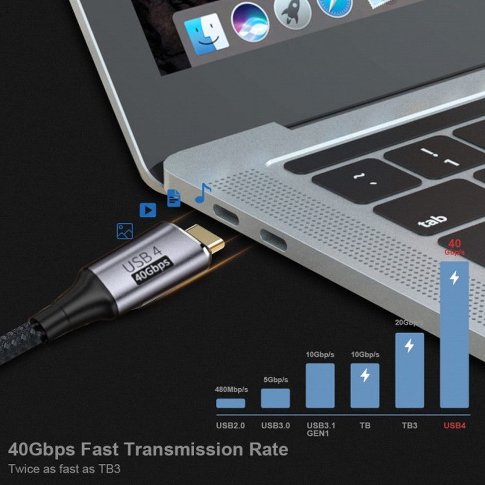 USB4 Cable 40Gbps with 100W Charging and 8K@60Hz 5K@60Hz USB4.0 Compatible with Thunderbolt3/4 CC-UC-076-BK