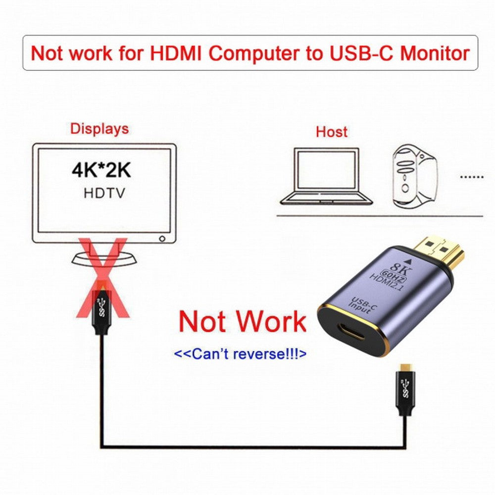 USB-C Type C Female Source to HDMI Sink HDTV Adapter 8K@60hz 4K@120hz for Tablet Phone Laptop UC-012-H8K