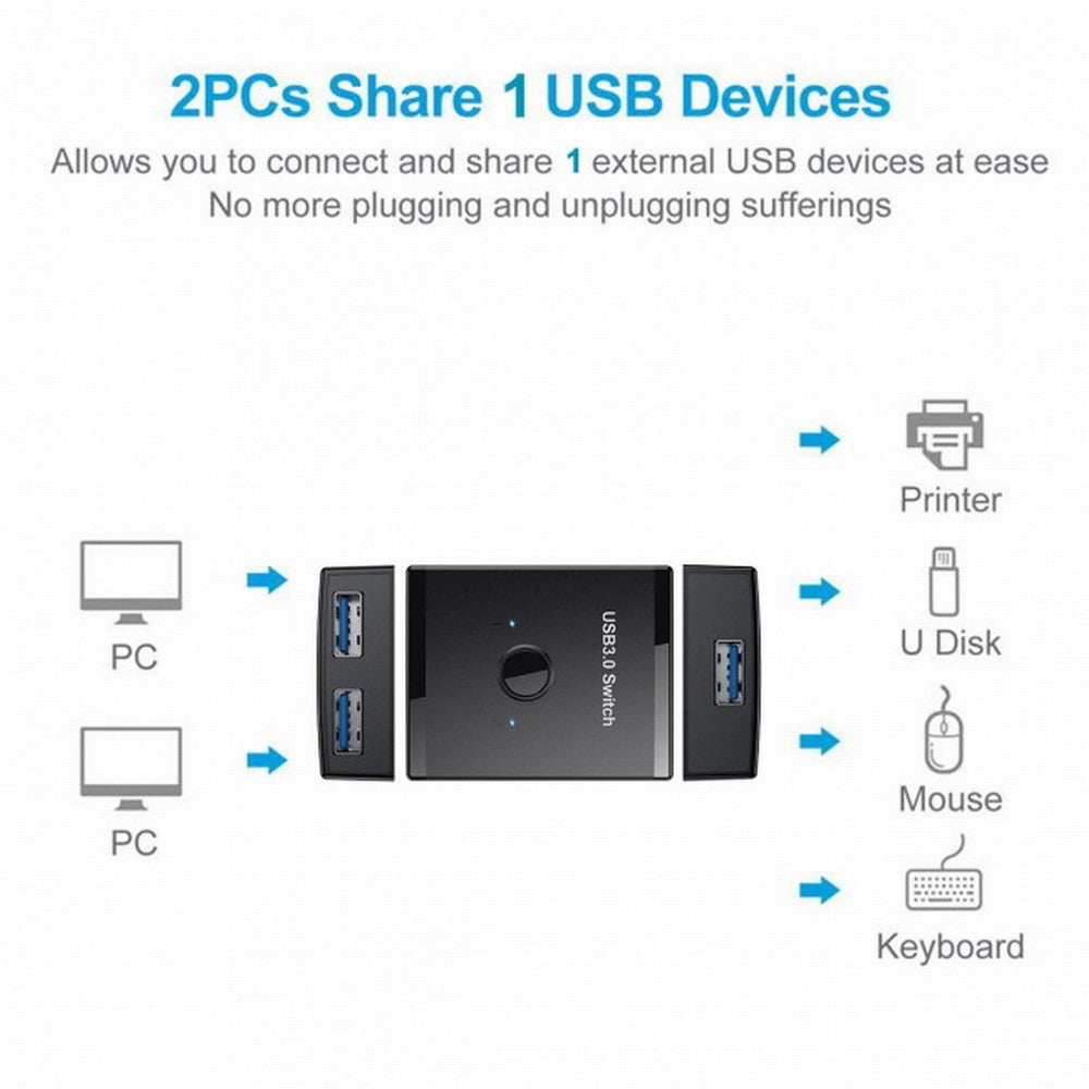 KVM USB 3.0 Bidirectional Switch Selector 2 to 1 PCs Sharing or 1 to 2 Hub for Keyboard Mouse Scanner Printer U3-014