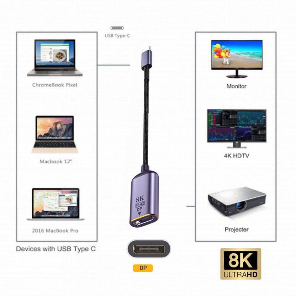 USB4 USB-C Type-C Source to Displayport DP Female Cable Display 8K 60HZ UHD 4K Monitor Displays UC-006-D8K