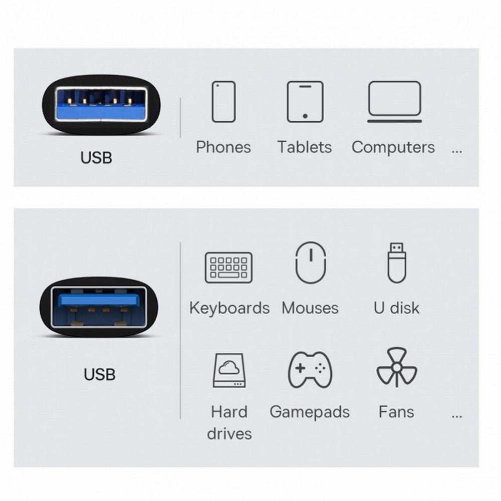 USB 3.0/3.1 Type A Female to USB 3.0/3.1 A Male Data Adapter 10Gbps Extension for Laptop Desktop UC-082-AMAF