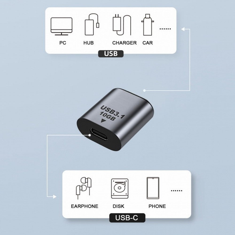 USB-C USB 3.1 Type C Female to USB 3.0 A Female Data Adapter 10Gbps Data Power for Laptop Tablet Phone UC-082-AFCF