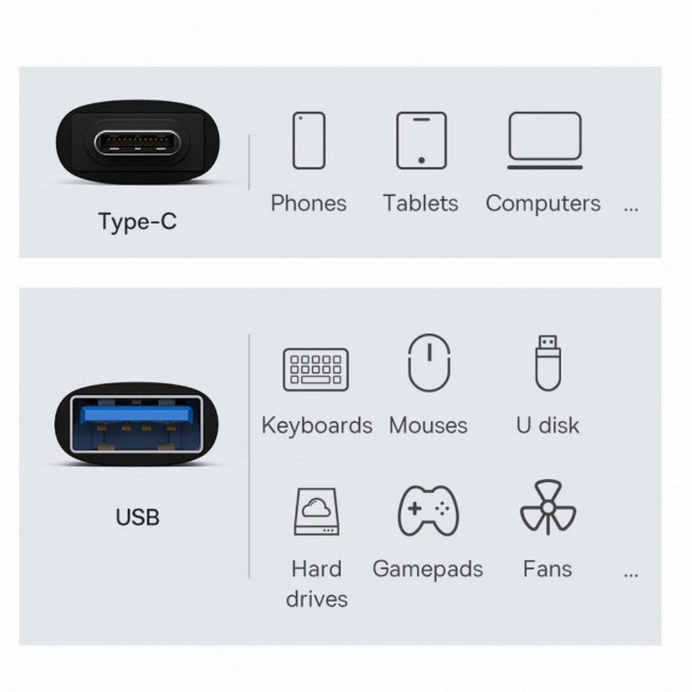 USB-C USB 3.1 Type C Female to USB 3.0 A Female Data Adapter 10Gbps Data Power for Laptop Tablet Phone UC-082-AFCF