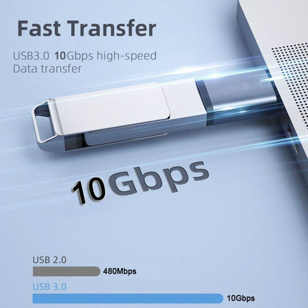 USB-C USB 3.1 Type C Female to USB 3.0 A Female Data Adapter 10Gbps Data Power for Laptop Tablet Phone UC-082-AFCF