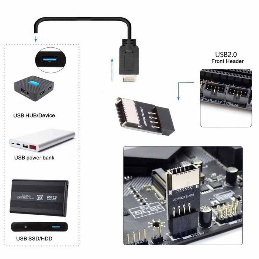 USB 3.1 Front Panel Socket Key-A Type-E to USB 2.0 9Pin 10Pin Mainboard Header Male Extension Adapter UC-095