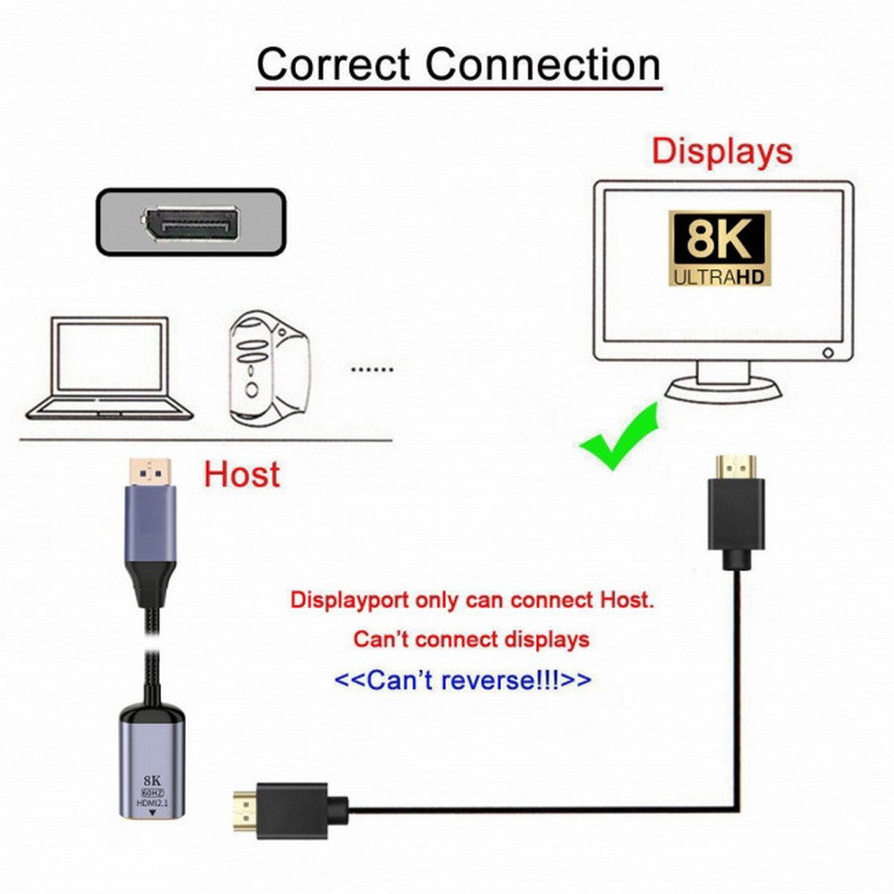 DisplayPort 1.4 Source to HDMI 2.0 Display 8K 60hz UHD 4K DP to HDMI Female Monitor Adapter Cable DP-056-DPF