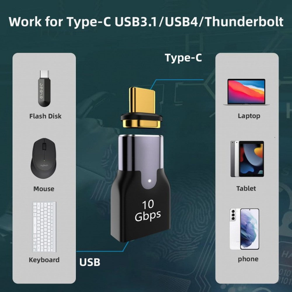 Magnetic 10Gbps Type C Male to USB3.0 Female OTG Data Adapter Straight Connector for Laptop Phone UC-028-AFB