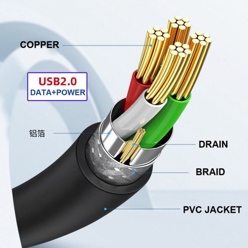 Motherboard 9Pin 10Pin Female Housing to Dual USB 2.0 Male Type-A Cable 50cm U2-128