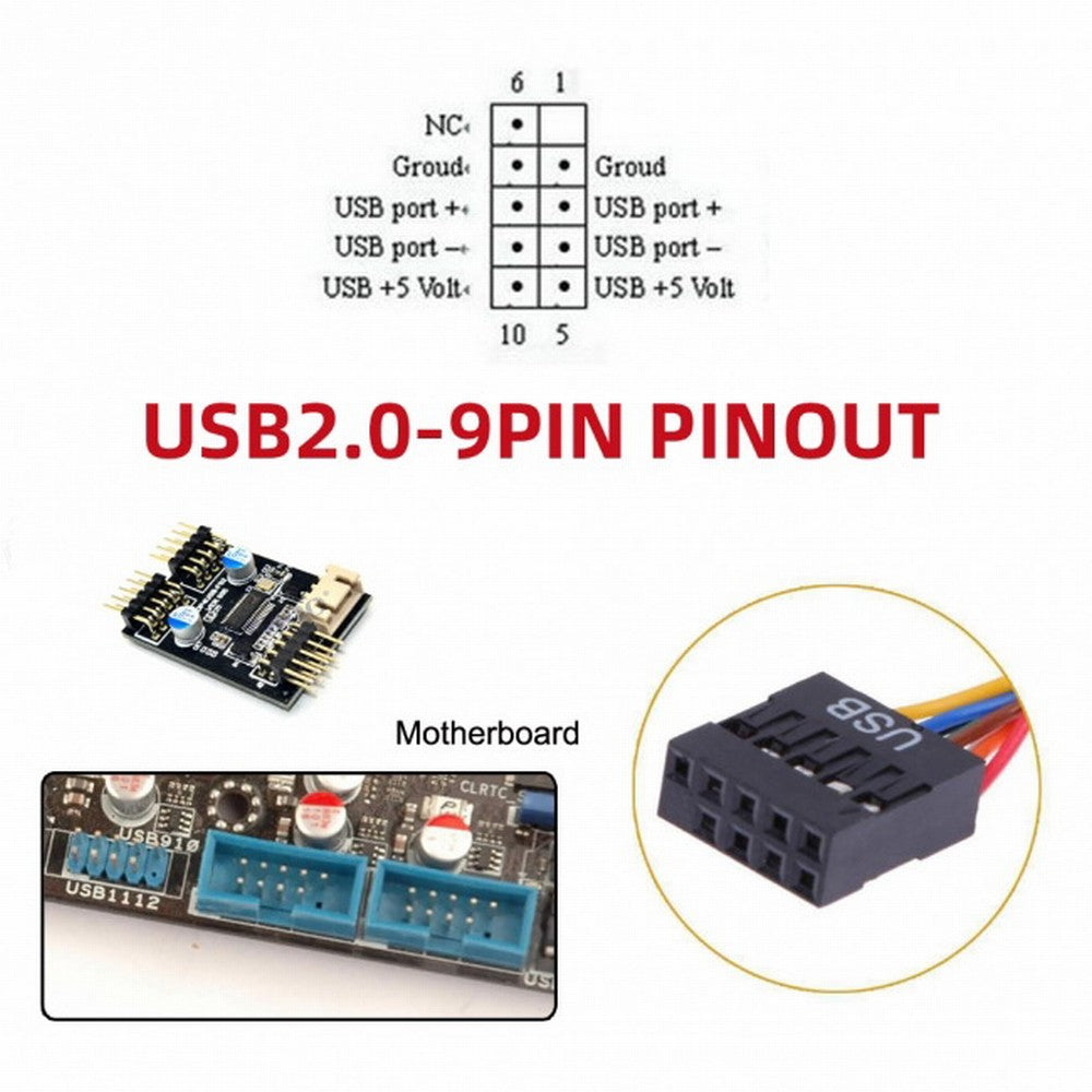 Motherboard 9Pin 10Pin Female Housing to Dual USB 2.0 Male Type-A Cable 50cm U2-128