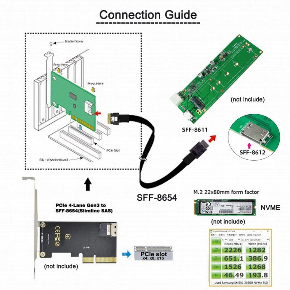OcuLink PCIe PCI-Express SFF-8611 4i to SFF-8654 Slimline SSD Data Active Cable 50cm SF-060
