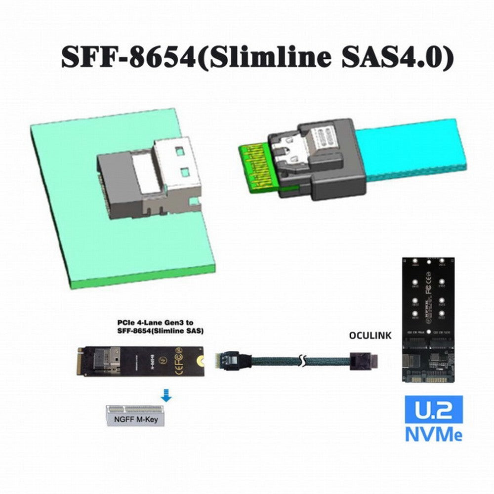OcuLink PCIe PCI-Express SFF-8611 4i to SFF-8654 Slimline SSD Data Active Cable 50cm SF-060