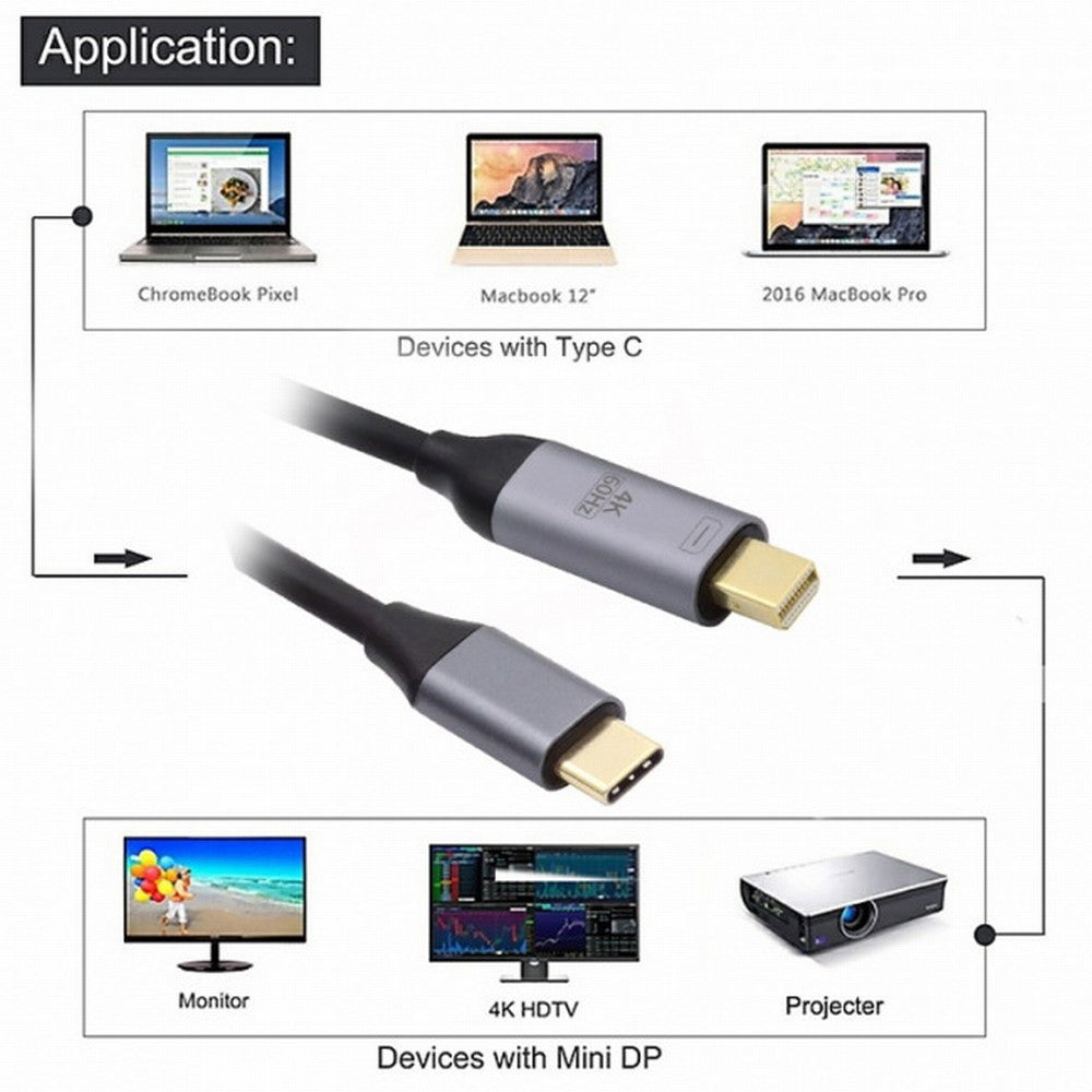 USB 3.1 Type C USB-C Source to Mini DisplayPort DP Displays Male 4K Monitor Cable for Laptop 1.8m UC-018-MDP