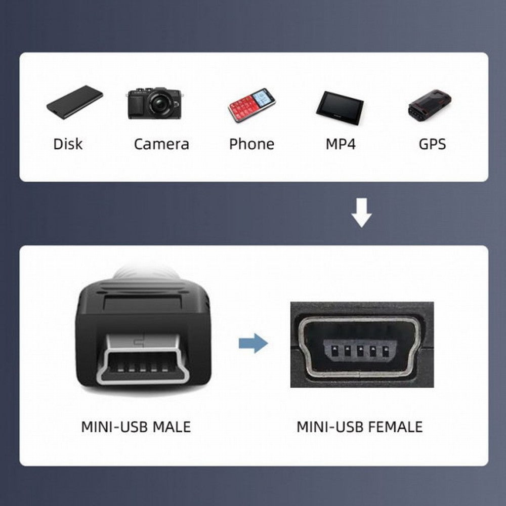 1m Waterproof Dustproof 480Mbps Mini USB2.0 5Pin Male to Female Extension Data Power Cable Car Panel Mount Design U2-015-1.0M