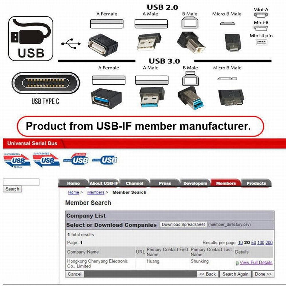 USB 2.0 9pin 10pin Header 1 to 4 Female Splitter Extension Cable HUB with IDE 5V Power Connector Adapter Port Multilier U2-053