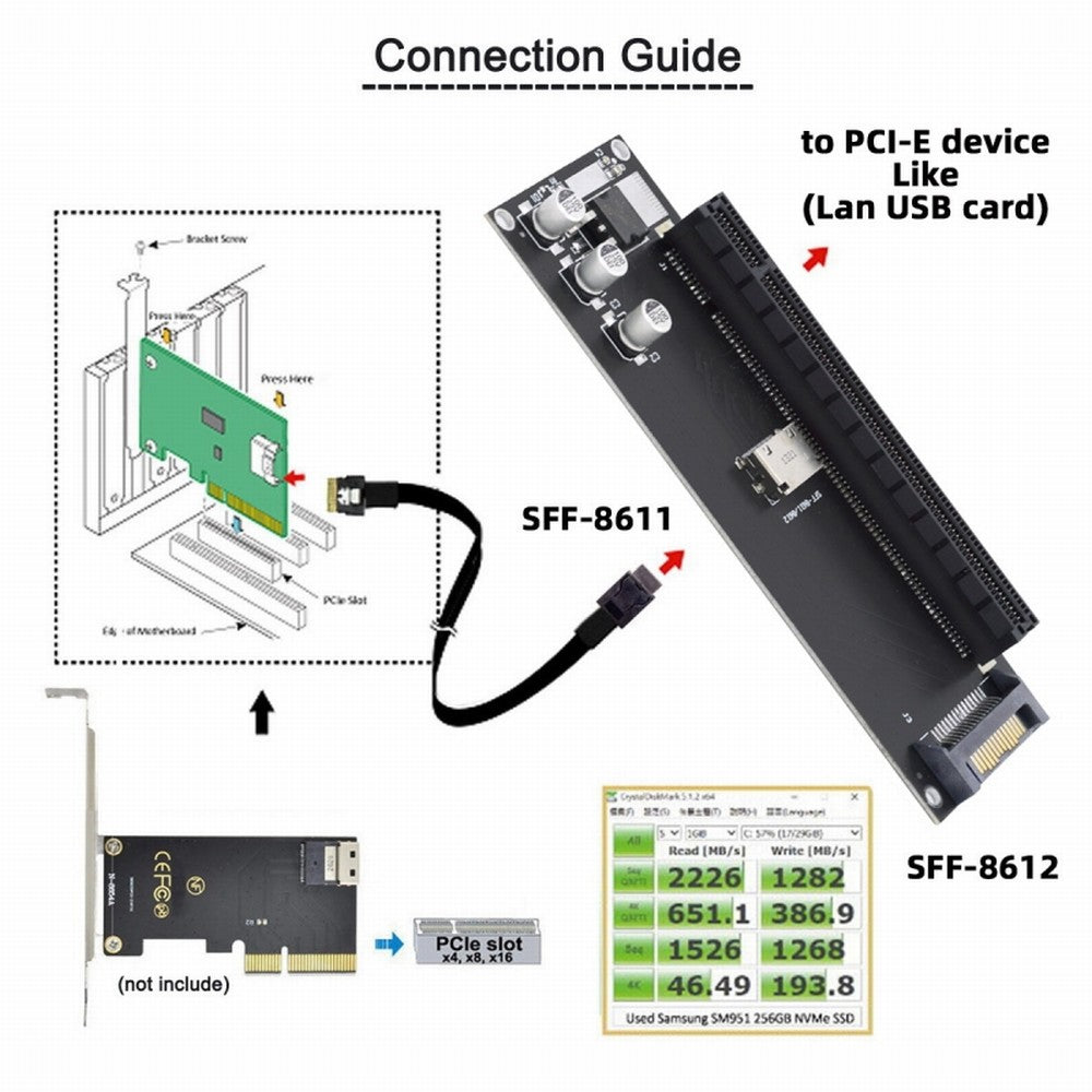 Oculink SFF-8612 SFF-8611 to PCIE PCI-Express 16x 4x Adapter with SATA Power Port for Mainboard Graphics Card SF-056