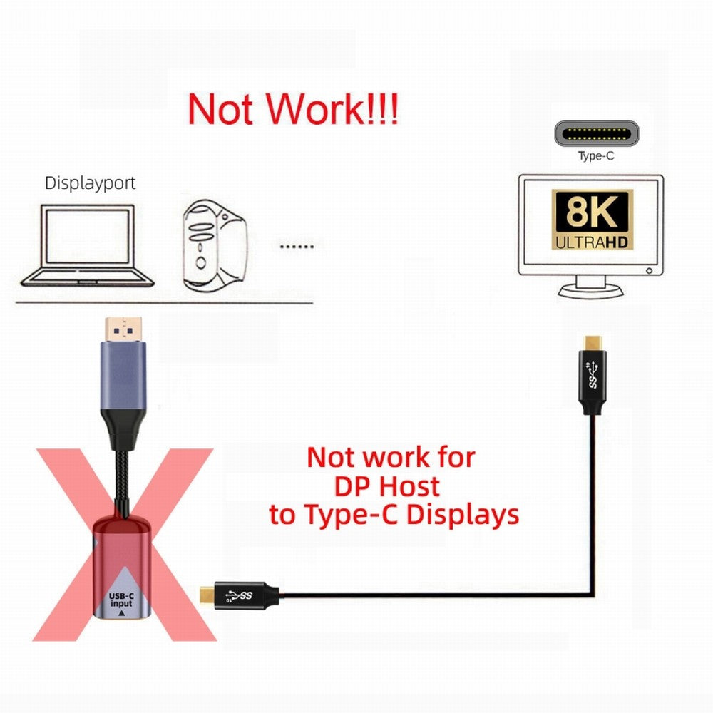 USB-C Type C Female Source to Displayport DP 1.4 Sink HDTV Cable 8K@60hz 4K@120hz for Tablet Phone Laptop UC-038-D8K