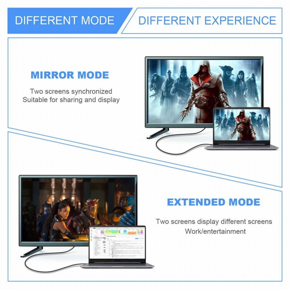Mini HDMI Male to HDMI 2.1 Female UHD Extension Gold Converter Adapter Support 8K 60hz HDTV HD-038-C8K01