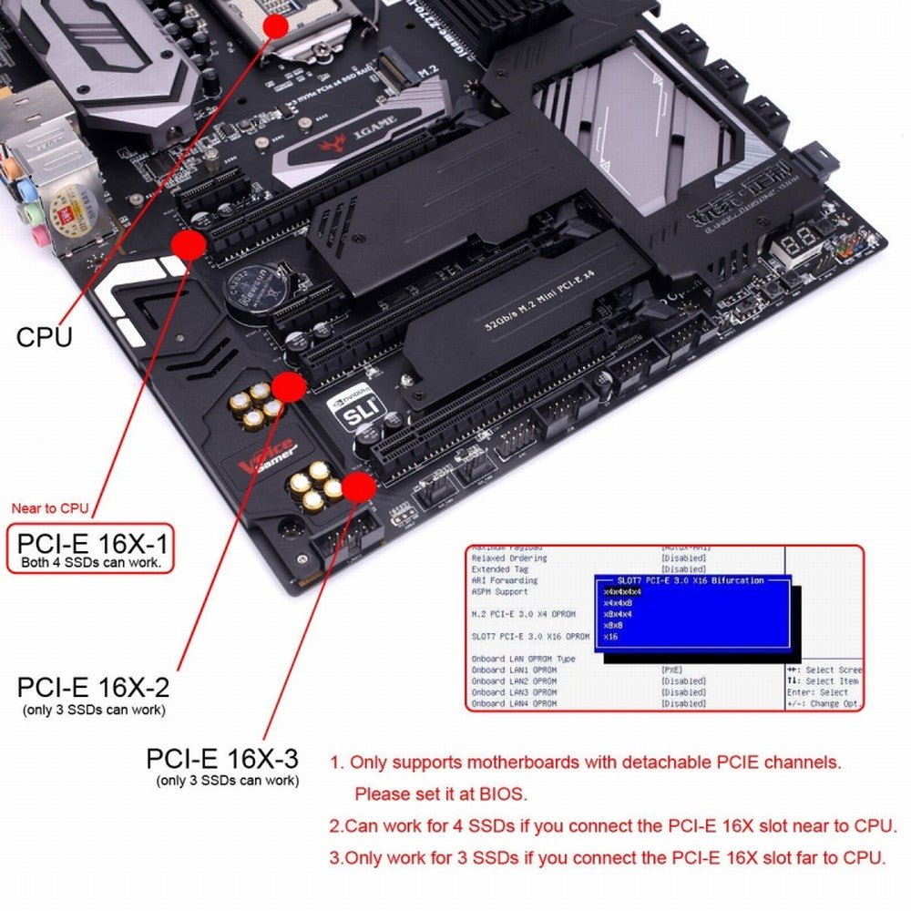 PCIE PCI-Express 16x to Dual Oculink SFF-8612 SFF-8611 8x VROC Adapter for Mainboard SSD Graphics Card SF-057-2P