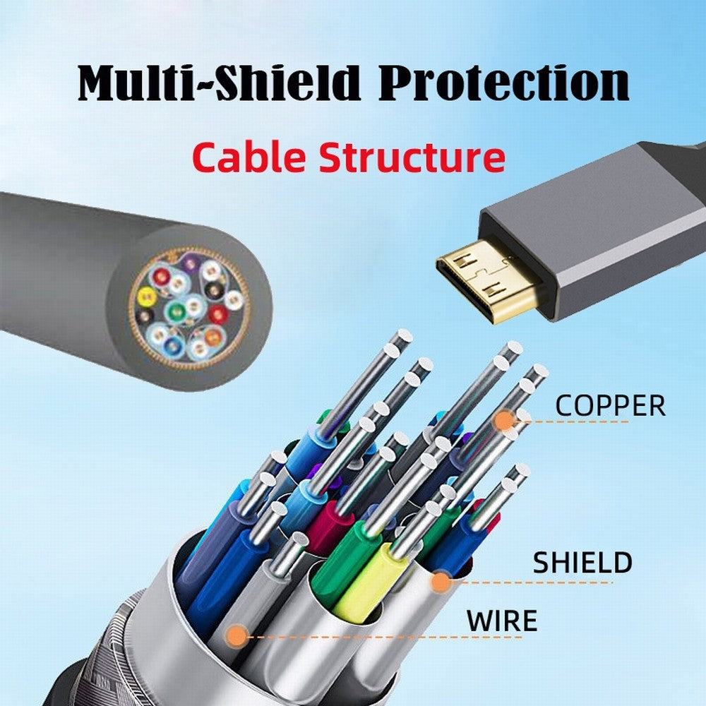 4K Type-C MINI HDMI 1.4 Male to HDMI Female Extension Cable for DV MP4 Camera DC Laptop HD-004-BK