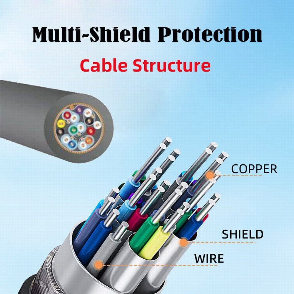 4K Type-C MINI HDMI 1.4 Male 90 Degree Down Angled to HDMI Female Extension Cable for DV MP4 Camera DC Laptop HD-004-DN