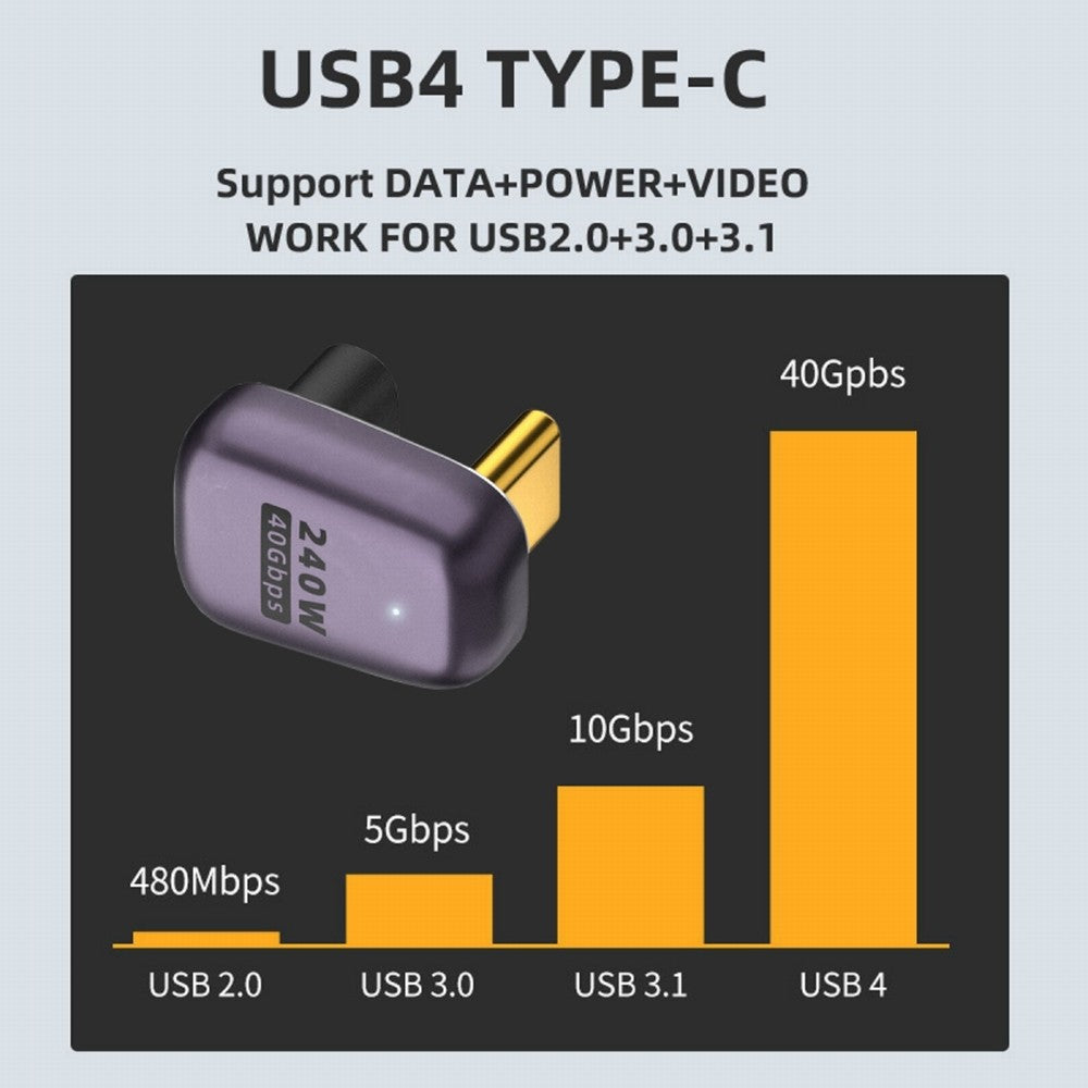 USB4 Type C Male to Female 240W Power 40Gbps Data 8K Video Adapter Opposite U Shape Back Angled for NS Phone Laptop UC-025-OS