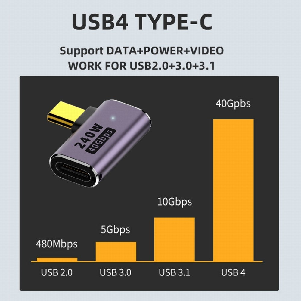 USB4 Type C Male to Female 240W Power 40Gbps Data 8K Video Adapter Left Right Angled for NS Phone Laptop UC-025-RI