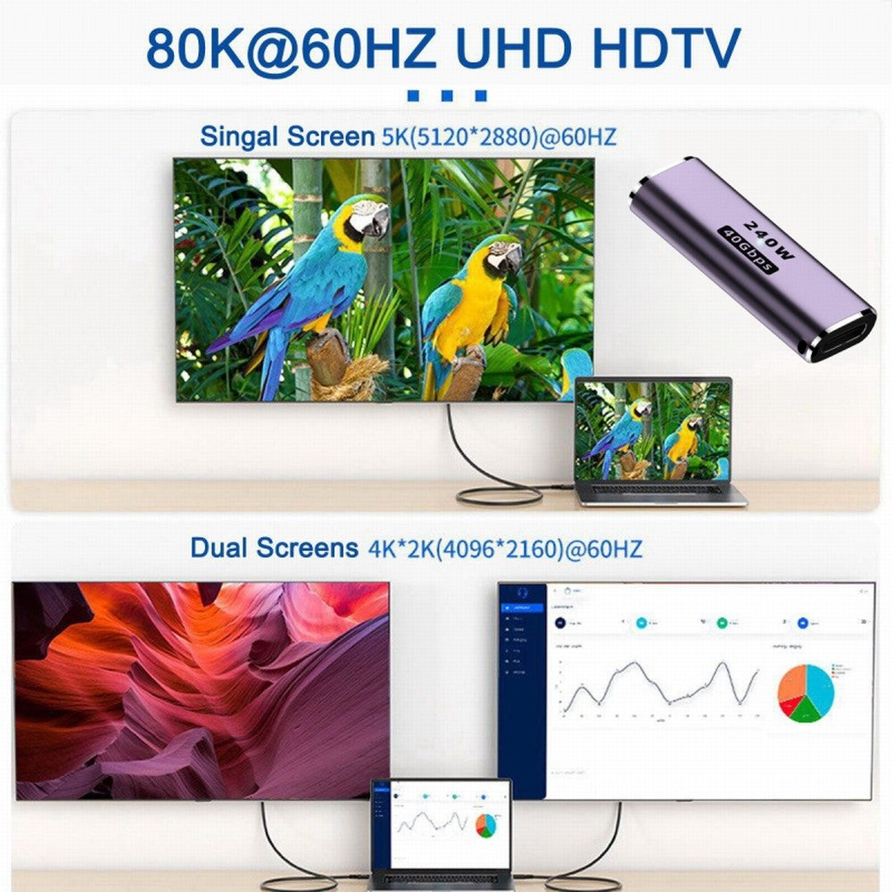 USB4 Type C Female to Female 240W Power 40Gbps Data 8K Video Extender Adapter for NS Phone Laptop UC-025-FF