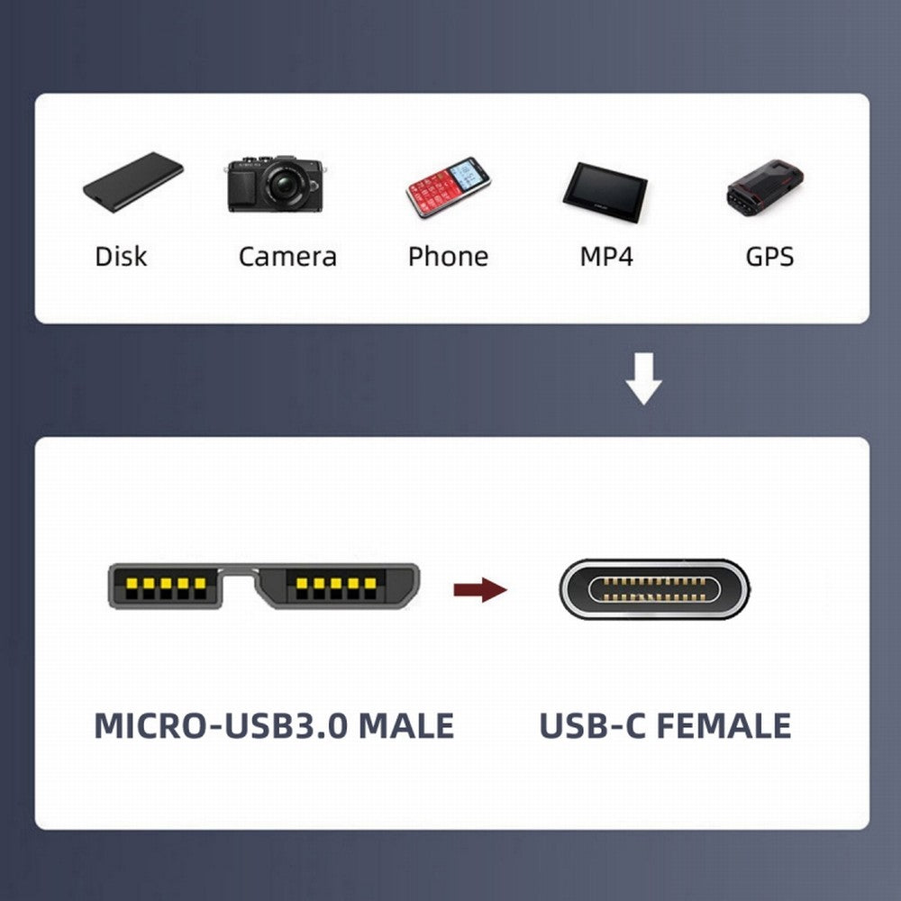 USB-C USB 3.1 Type C Female to Micro USB 3.0 Male Data Adapter 10Gbps Data Power for Laptop SSD Disk UC-082-MMCF