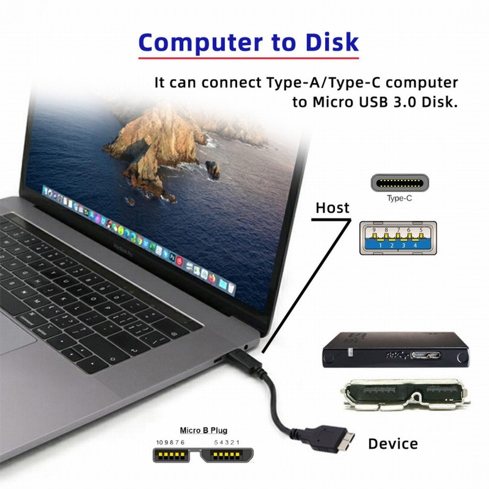 2pcs/set USB 3.1 USB-C Type-C to Micro 3.0 and USB 3.0 Type-A Male to Micro 3.0 B Male Disk SSD Data Cable 15cm UC-140