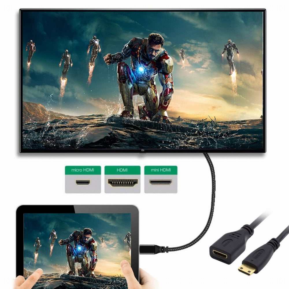 15cm Mini HDMI Type-C Socket Female to Mini HDMI Male Adapter Extension Cable for Camera HDTV 4K 1080P HD-014-CMCF