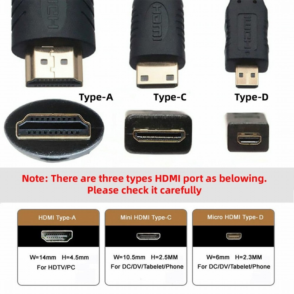 15cm Mini HDMI Type-C Socket Female to Mini HDMI Male Adapter Extension Cable for Camera HDTV 4K 1080P HD-014-CMCF