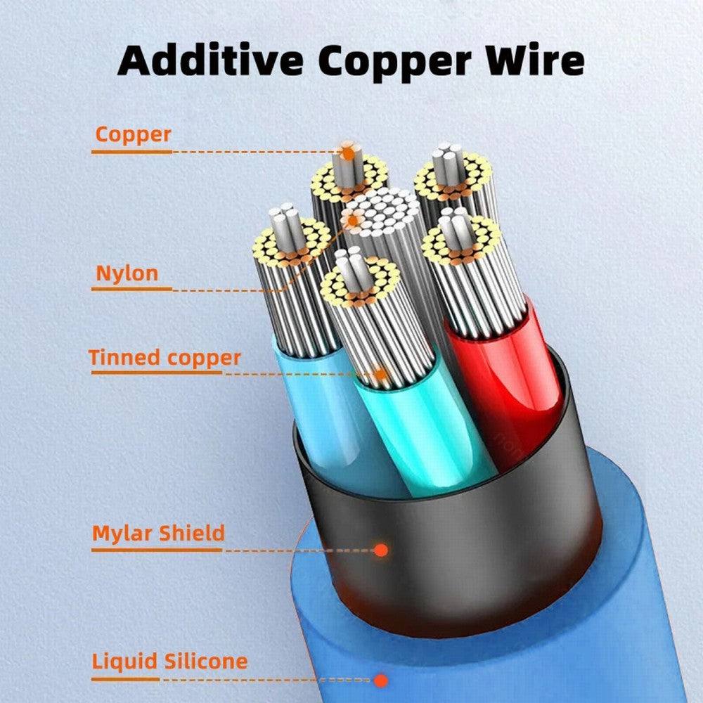 USB-A Type A to USB-C Liquid Silicone Ultra Soft 120W Power USB2.0 Data Cable Fast Charge for Laptop Tablet Phone CC-UC-023
