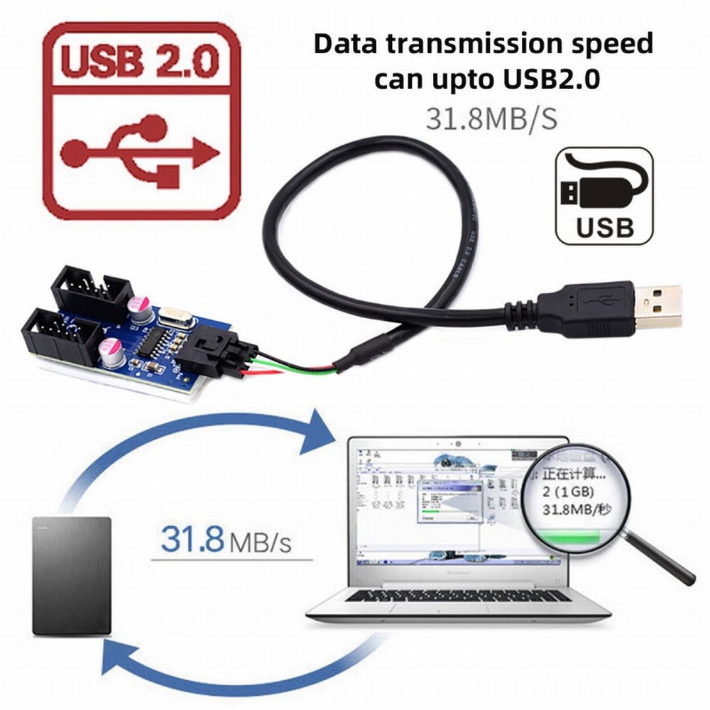 USB 2.0 Type-A Male 1 to 2 Female Motherboard 9pin Header Extension HUB Connector Adapter Port Multilier U2-066