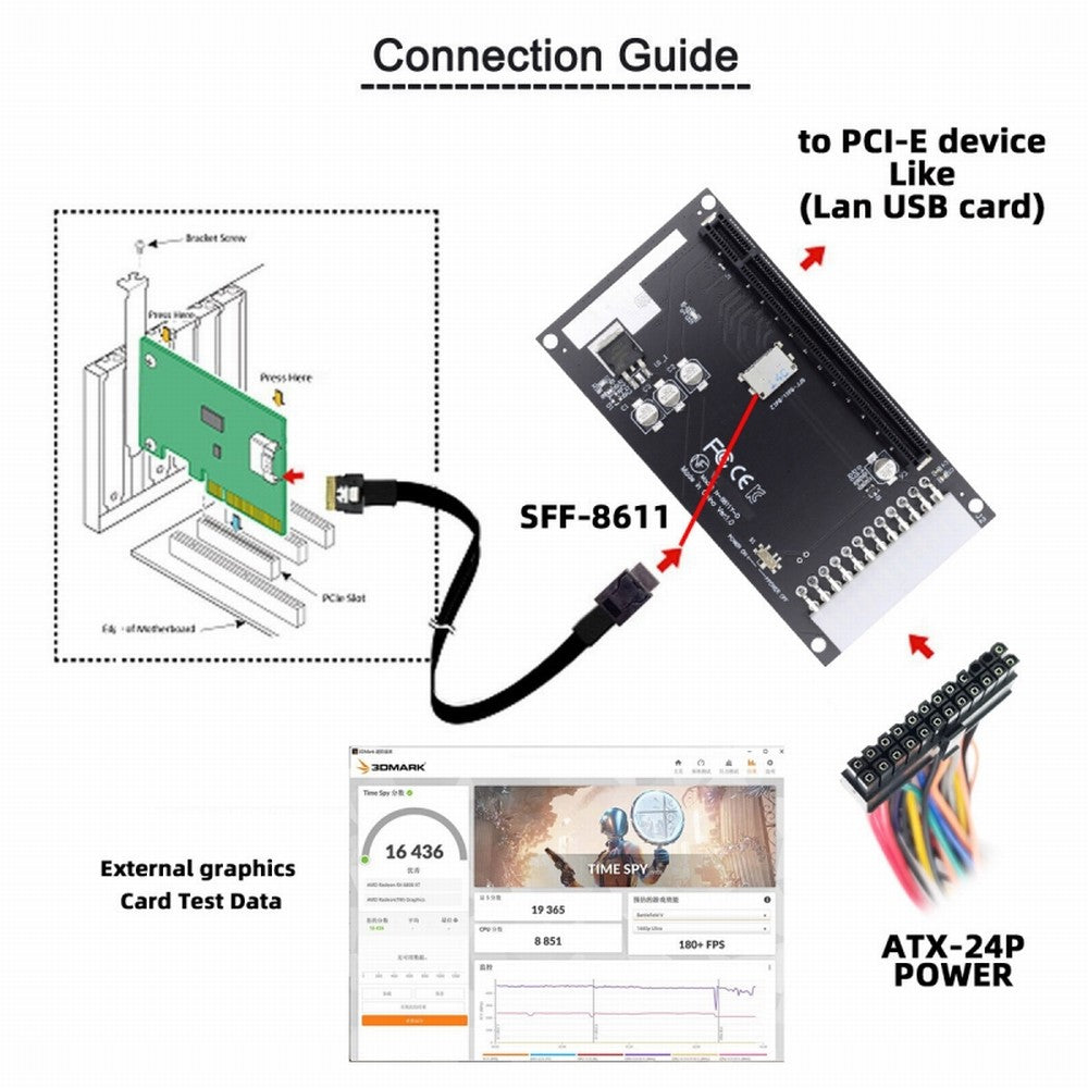4x Oculink SFF-8612 SFF-8611 to PCIE PCI-Express 16x Adapter with ATX 24pin Power Port for Mainboard Graphics Card SF-059