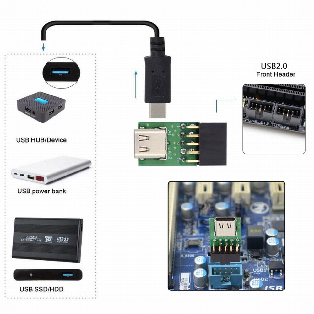 Single Port USB 3.1 Type C USB-C Female to USB 2.0 Motherboard 9pin 10pin Header Adapter PCBA 480Mbps UC-141-TC001