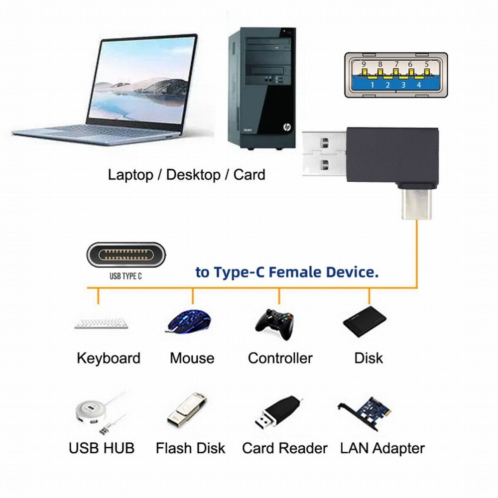 Left Angled USB3.0 Type A Male to USB 3.1 Type C Male Data 10Gbps Charge Adapter 90 Degree for Laptop Phone UC-070-TC004
