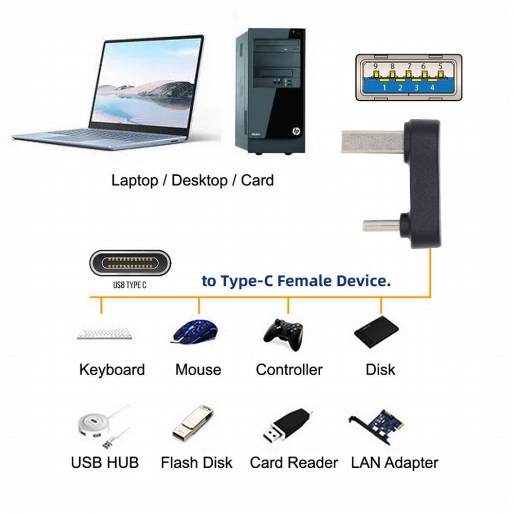 USB3.0 Type A Male to USB 3.1 Type C Male Data 10Gbps Up Opposite U Shape Back Angled Charge Adapter 90 Degree for Laptop Phone UC-070-TC007
