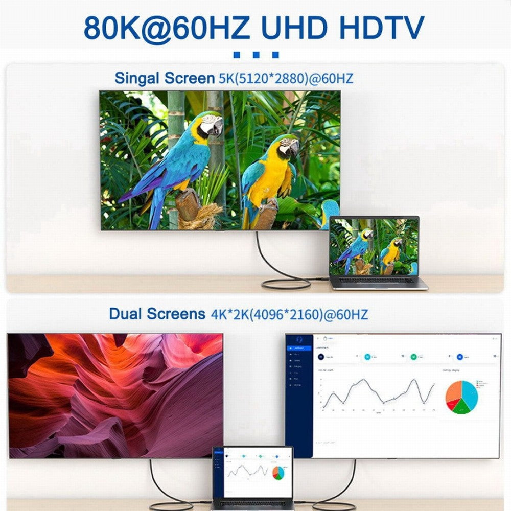HDMI Male Type-A to HDMI Female Port Savers 360 Degree Up Opposite U Shape Back Angled Extension Adapter Converter HD-024-UP