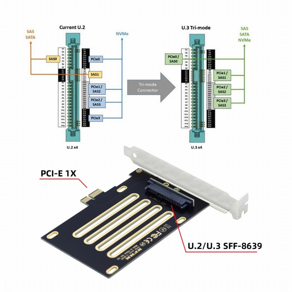 PCI-E 4.0 X1 Lane to U.2 U.3 Kit SFF-8639 Host Adapter for Motherboard PM1735 NVMe PCIe SSD SA-093