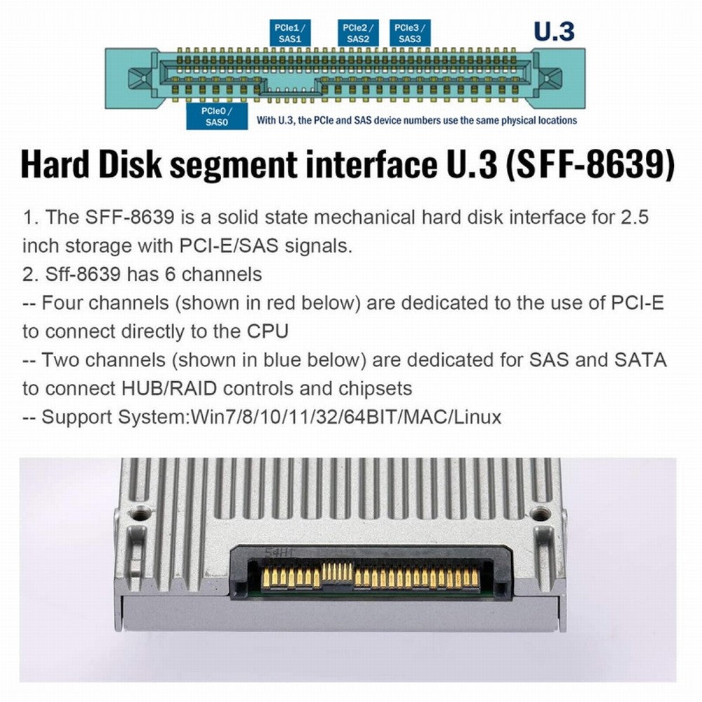 PCI-E 4.0 X1 Lane to U.2 U.3 Kit SFF-8639 Host Adapter for Motherboard PM1735 NVMe PCIe SSD SA-093