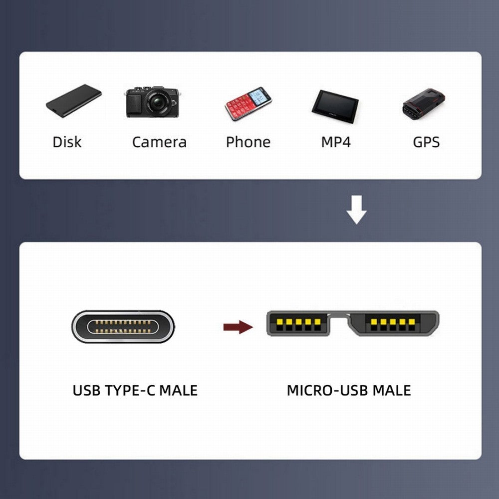 5Gbps USB-C Type-C Host to Micro USB3.0 Screw Mount 90 Degree Left Angled for Industrial Camera Storage UC-105-LE