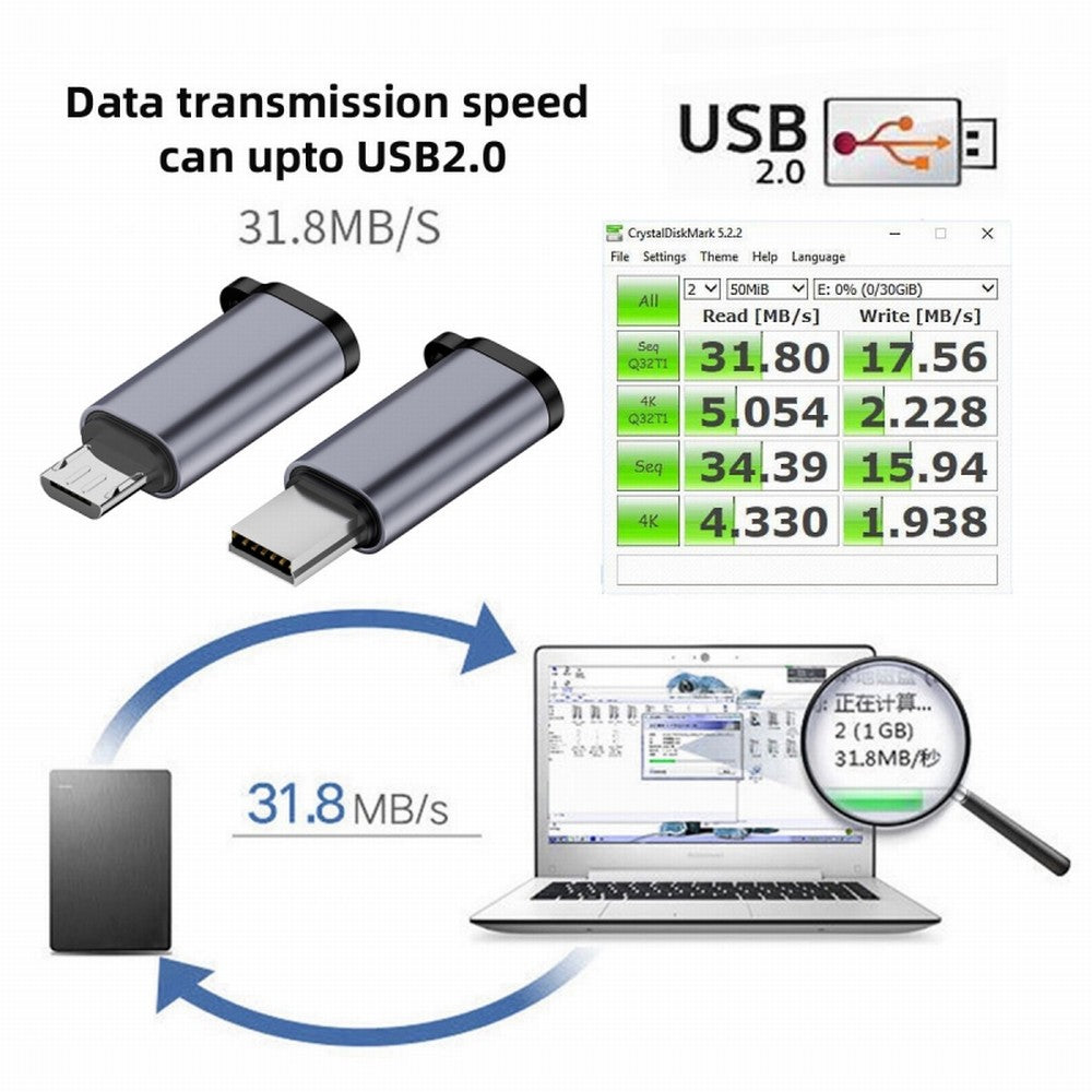 2pcs/lot USB-C USB2.0 Type C Female to Micro Mini USB Male Power Adapter 480Mbps Data with Chain Holes UC-091-TF