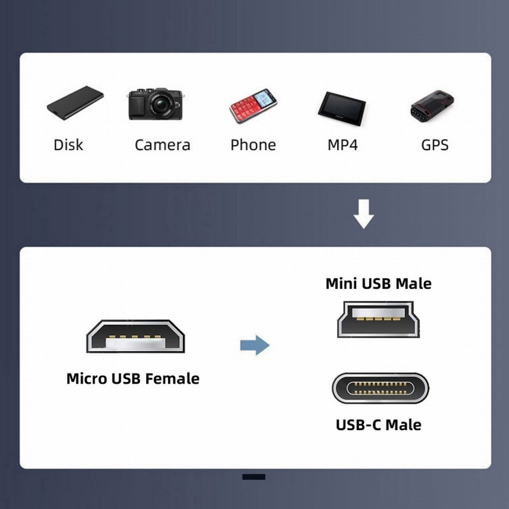 2pcs/lot USB2.0 Micro Female to Mini USB Type-C USB-C Male Power Adapter 480Mbps Data with Chain Holes UC-091-MF