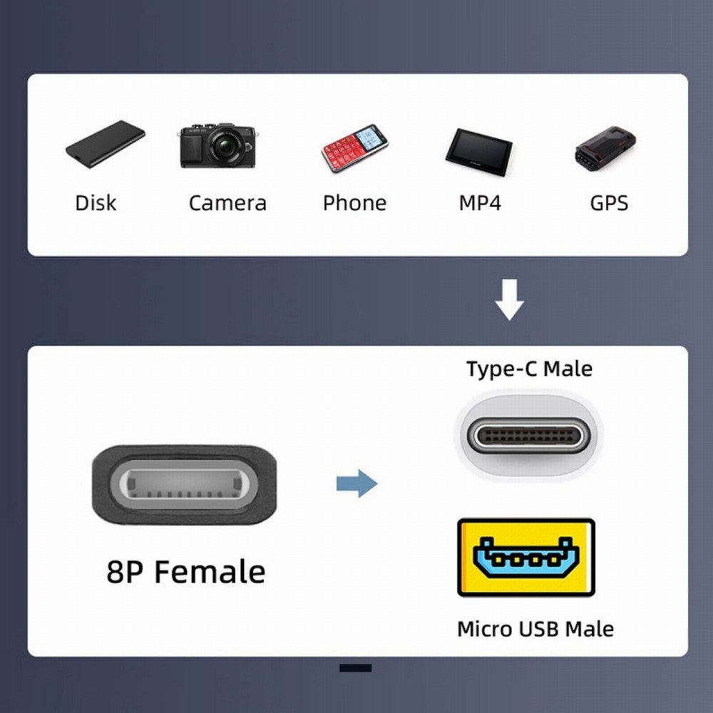 2pcs/lot USB2.0 8P Female to Micro USB Type-C USB-C Male Power Adapter 480Mbps Data with Chain Holes UC-091-LF