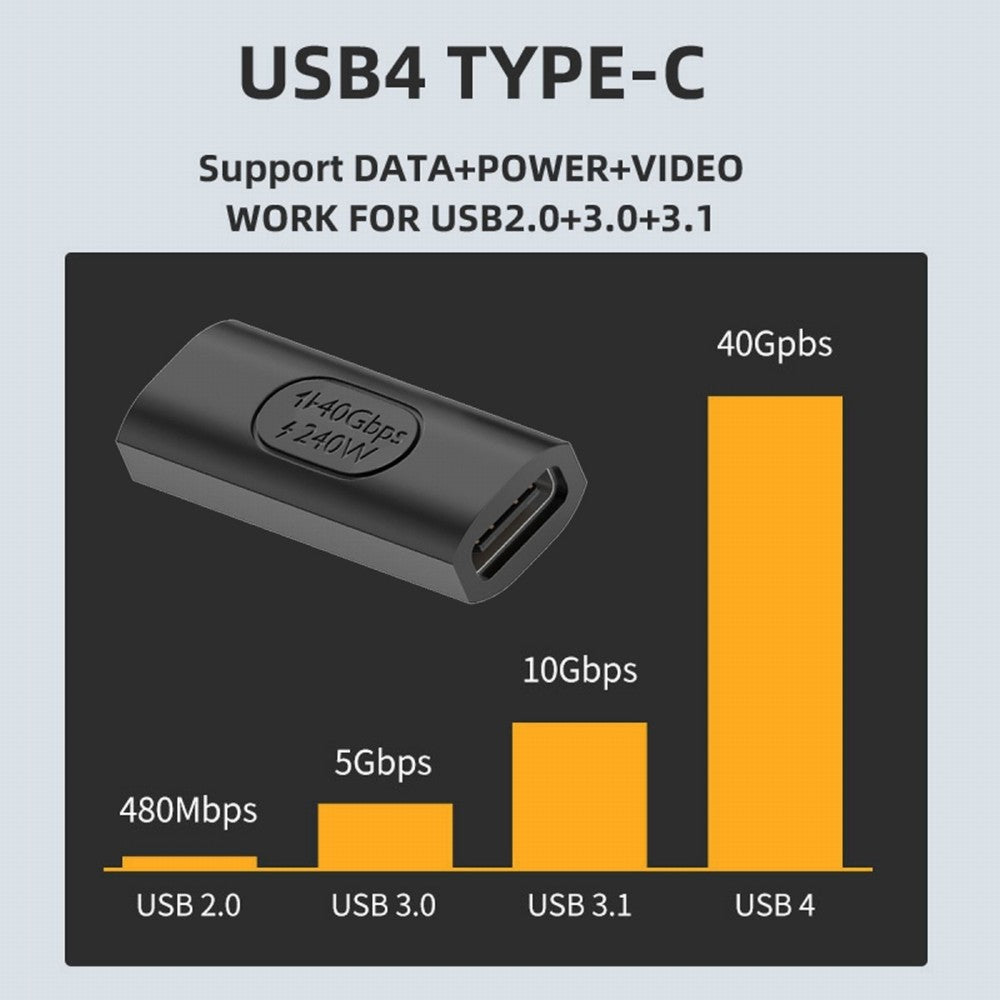 USB4 Type C Female to Female Extension 240W Power 40Gbps Data 8K Video Extender Adapter for NS Phone Laptop UC-103-FF